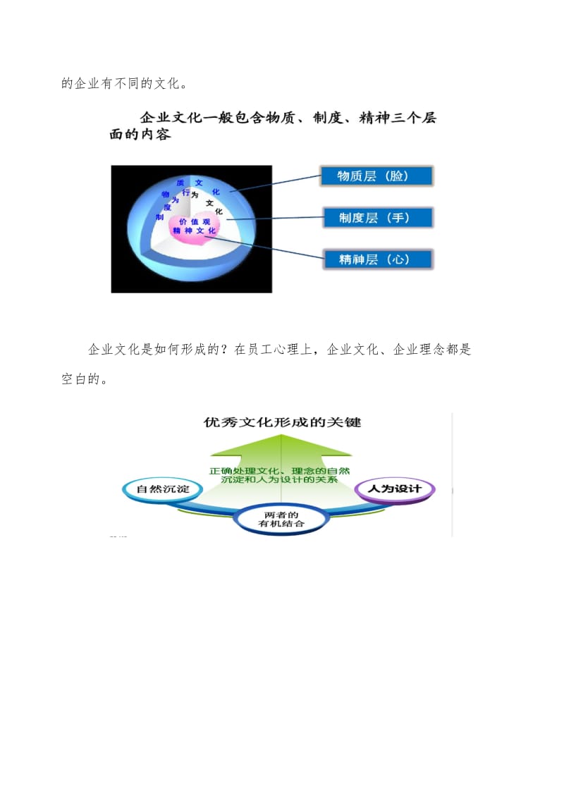 企业文化建设的基本思路.doc_第2页