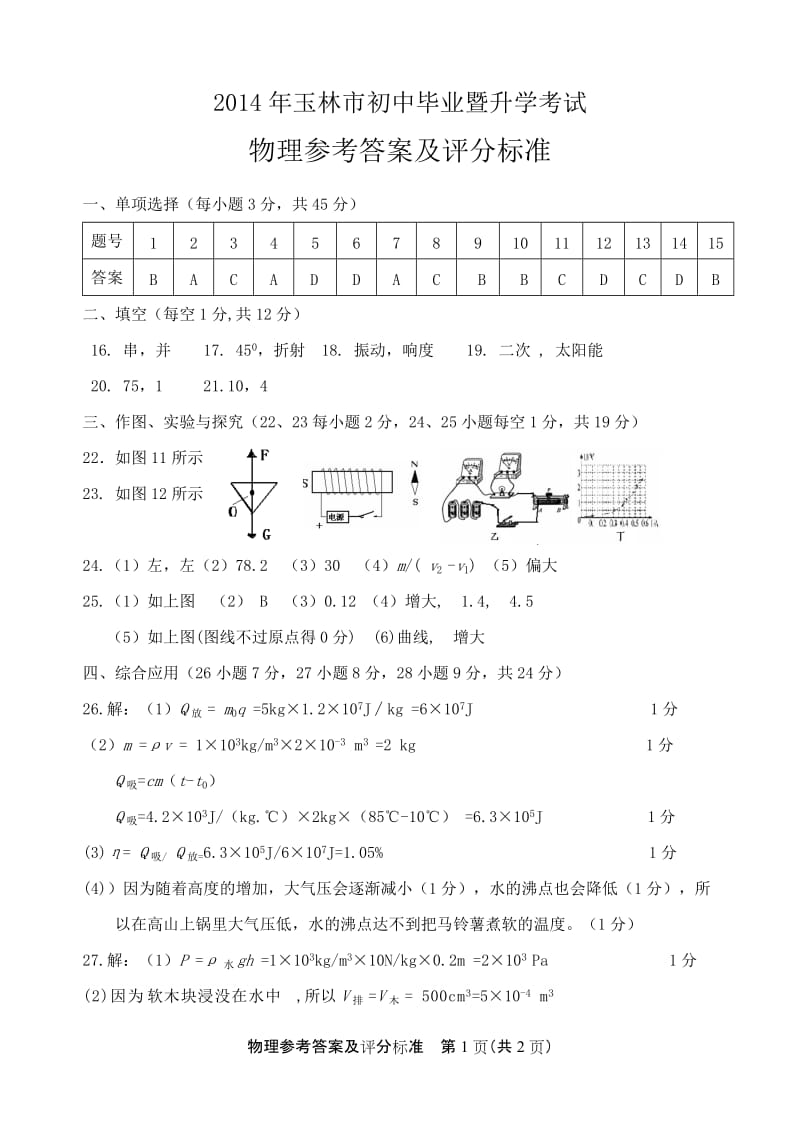 2014年玉林市中考物理参考答案.doc_第1页