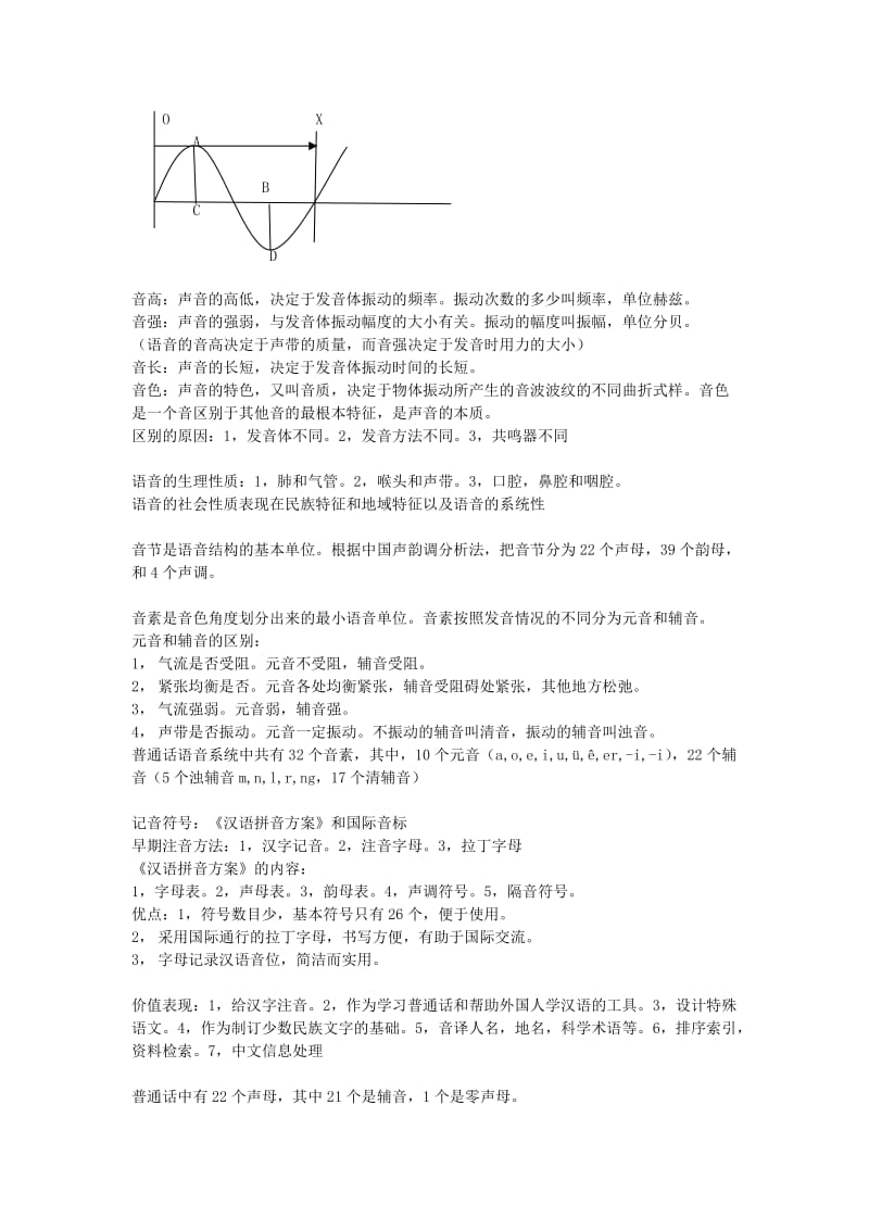 自考现代汉语总结.docx_第2页