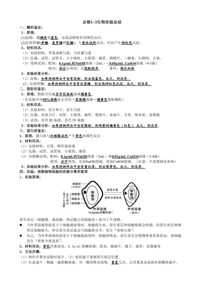 高中生物必修13实验总结.doc_第1页