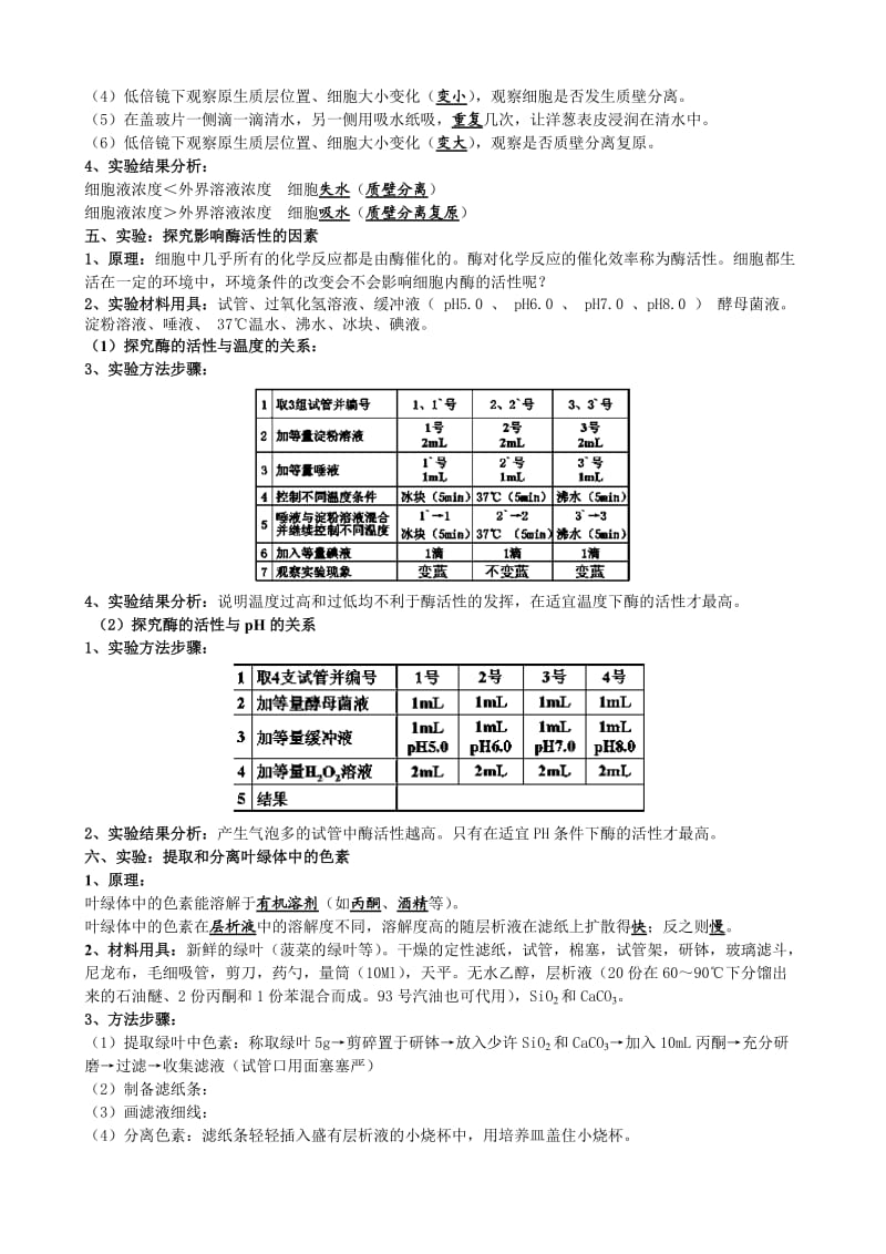 高中生物必修13实验总结.doc_第2页