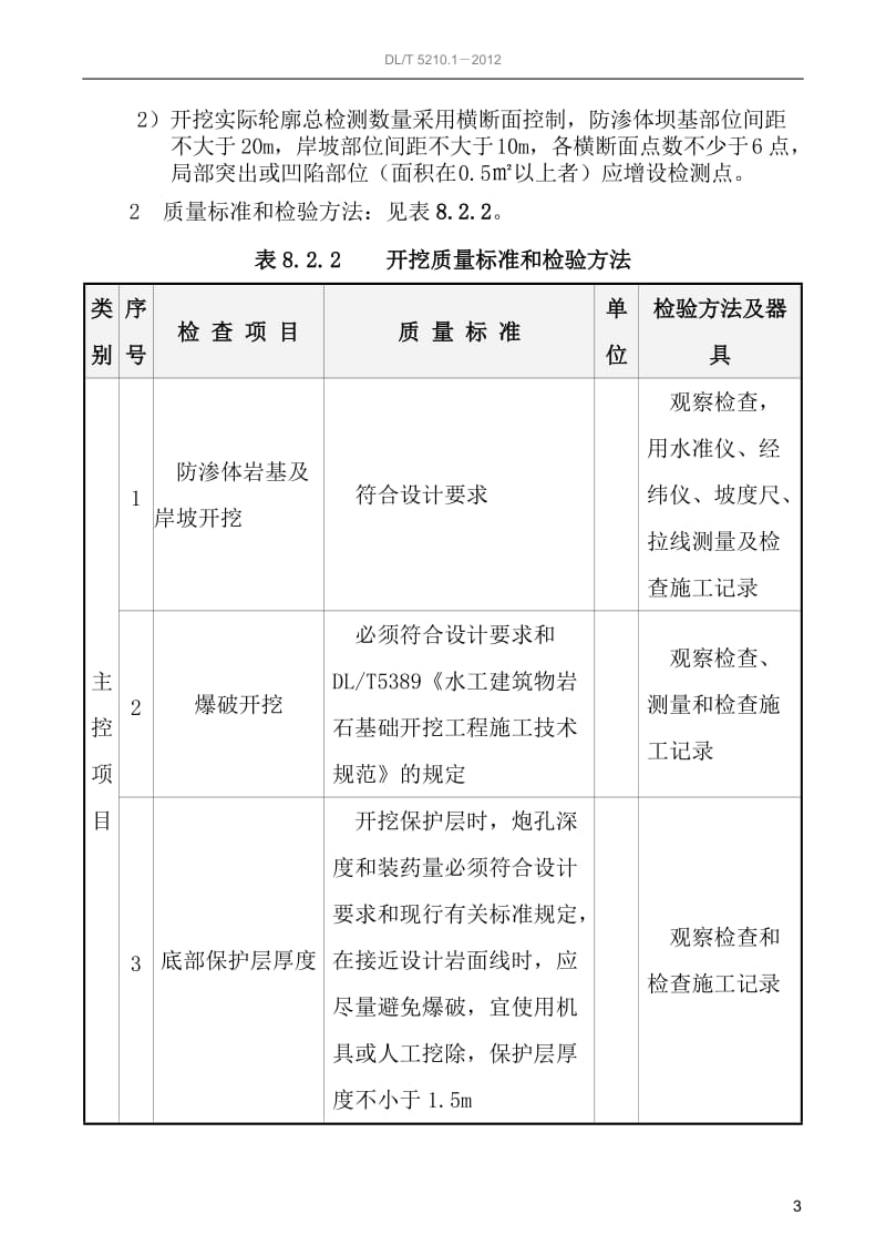 除灰渣系统土建工程质量验收.doc_第3页