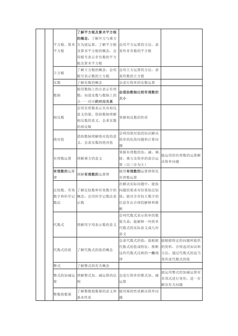 与圆有关的性质和切线的证明,梯形中考专题.doc_第2页