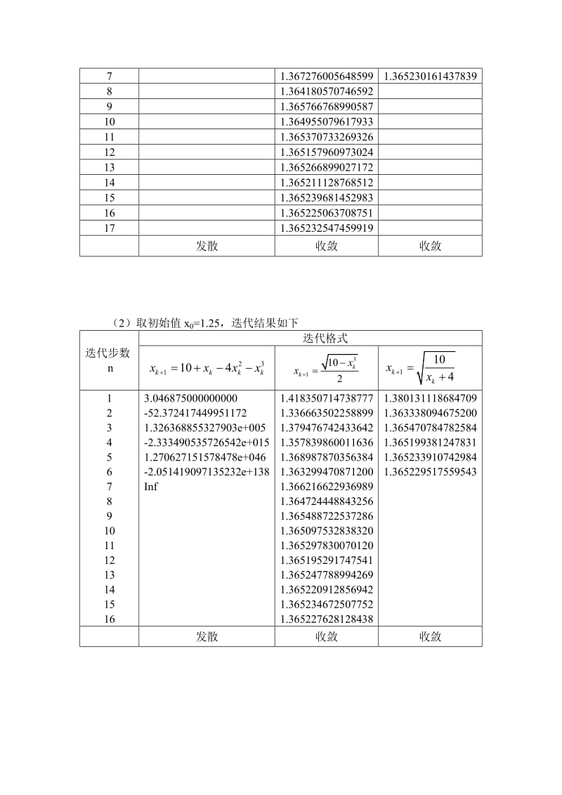 迭代法的设计和运行.doc_第3页