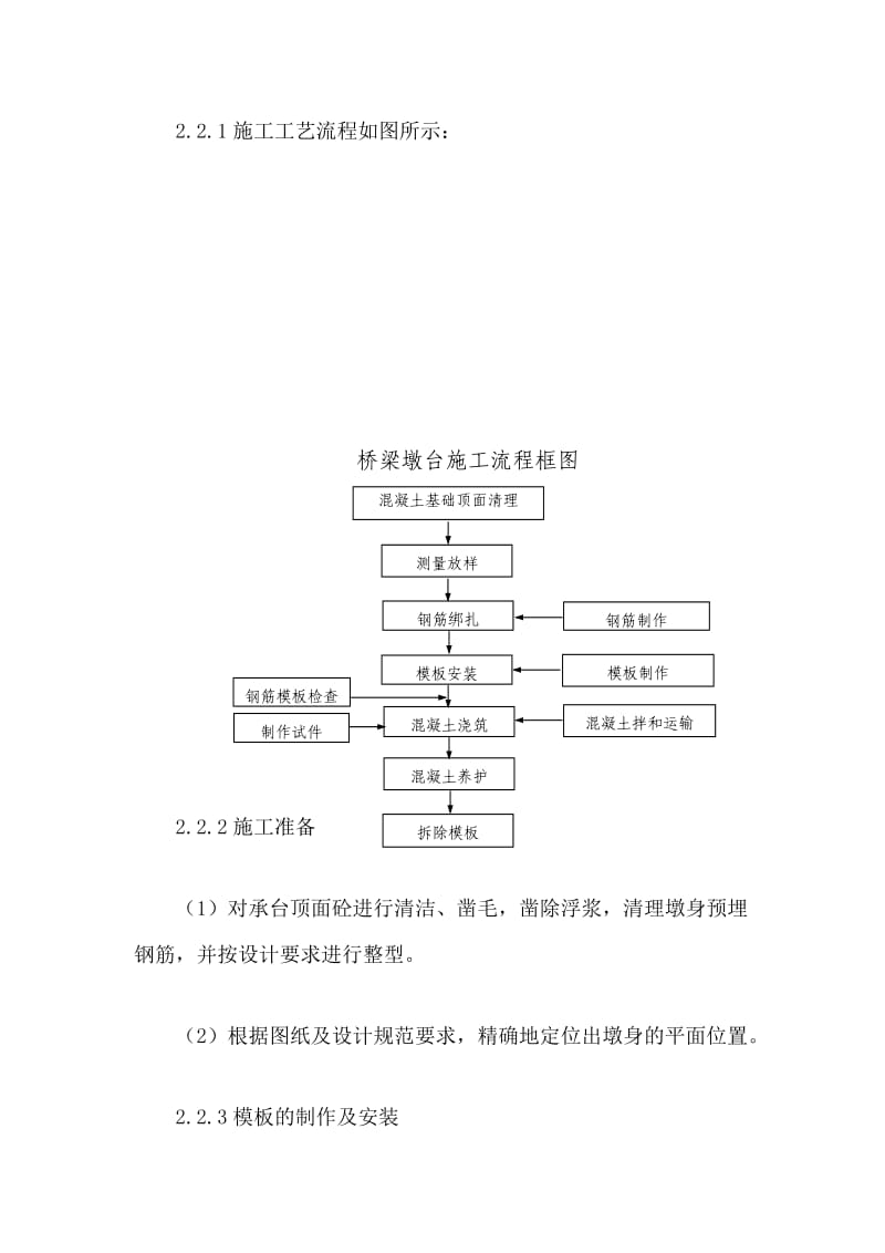 墩柱施工首件认可总结.doc_第2页