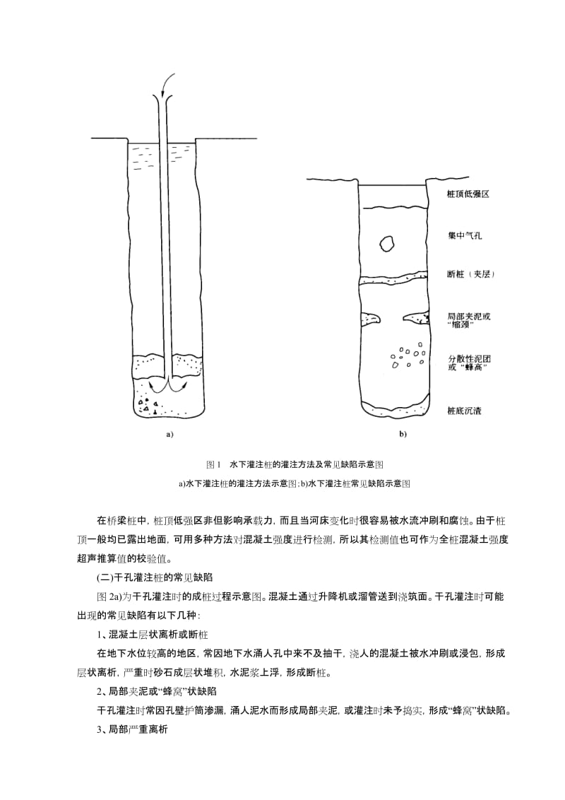 混凝土灌注桩超声检测.doc_第3页