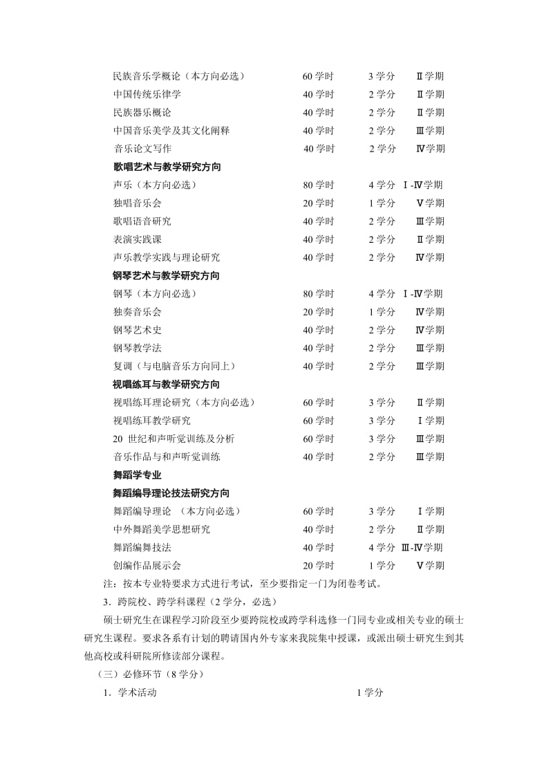 音乐学、舞蹈学专业硕士学位研究生培养方案.doc_第3页