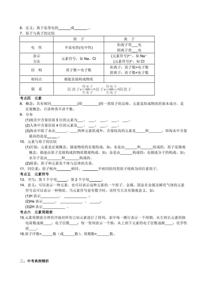 中考科学总复习专题26-物质的构成和组成.doc_第2页