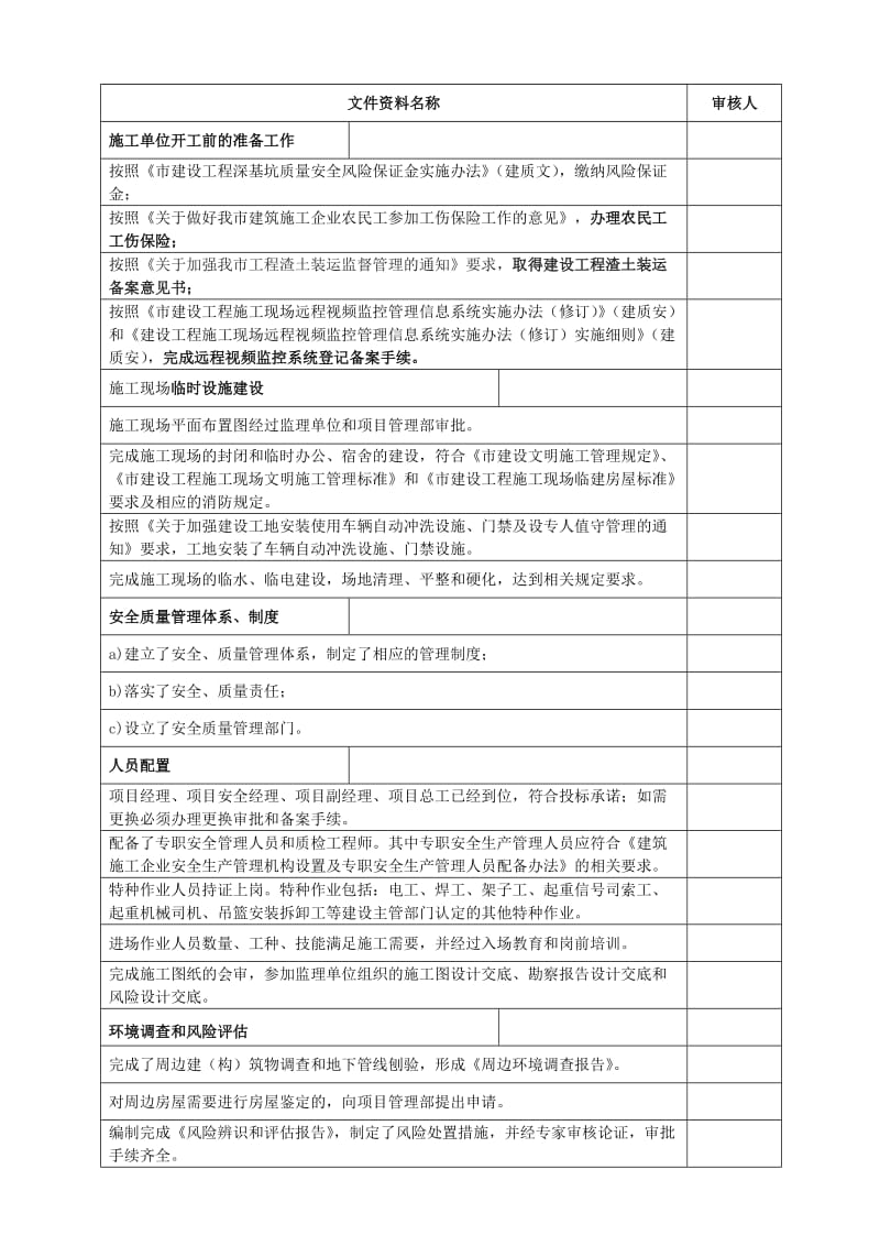 施工单位进场前的准备工作.doc_第1页