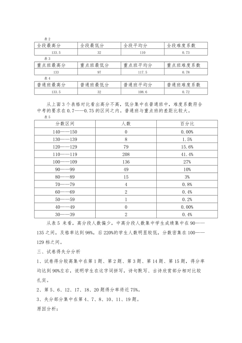 2014学年第一学期年九年级语文学科期中考试分析及反思.doc_第2页