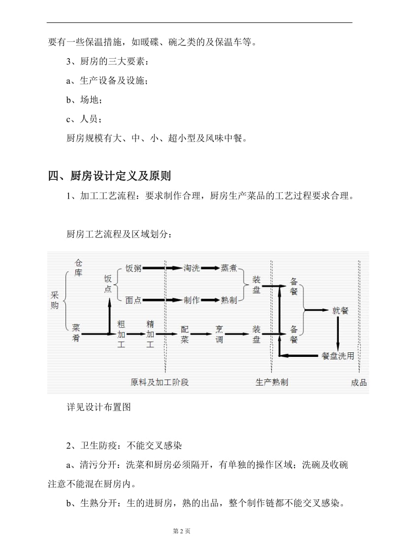 厨具设备设计说明.doc_第2页