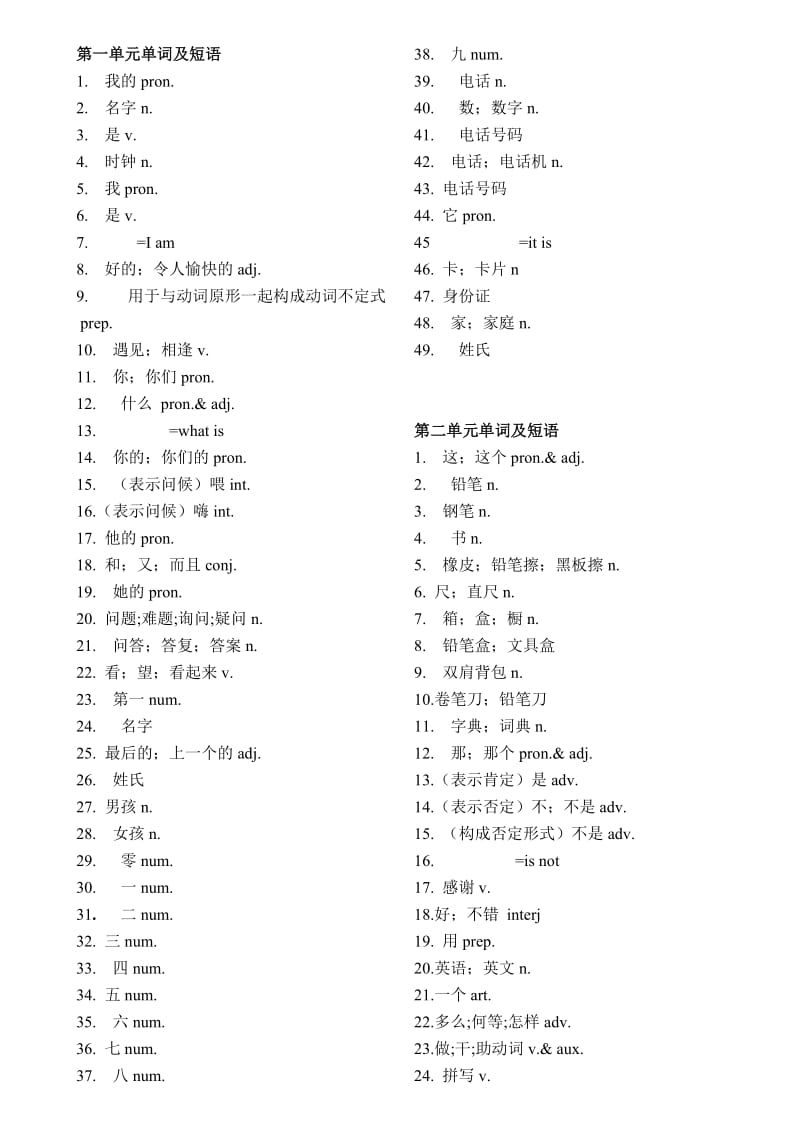 七年级上英语单词背诵表.doc_第1页