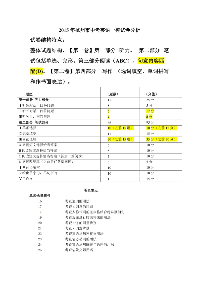 2015年杭州市中考英语一模试卷分析.docx_第1页