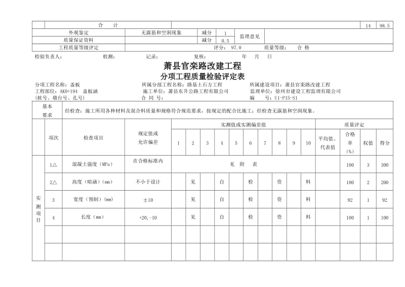 圆管涵、盖板涵分项工程质量检验评定表.doc_第3页