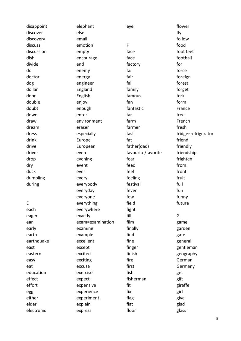 2015北京中考英语1540单词-版-打印版.docx_第3页