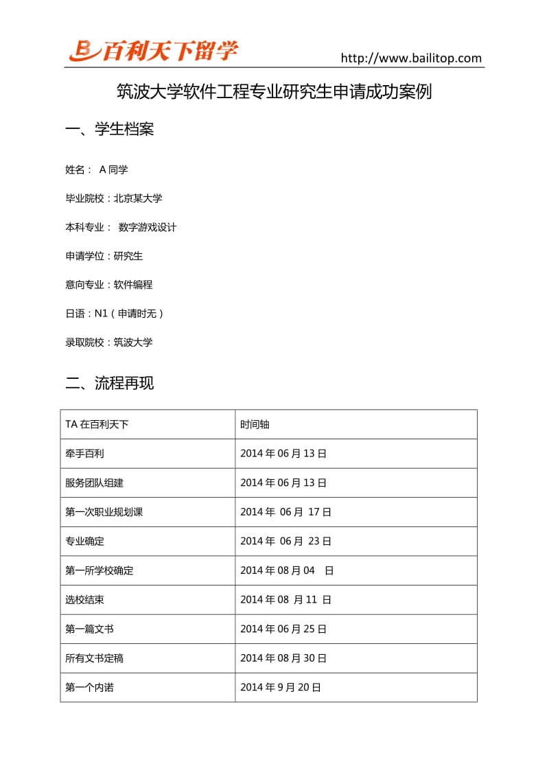 筑波大学软件工程专业研究生申请成功案例.docx_第1页