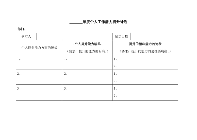 学习计划、工作能力提升计划(模板).doc_第2页