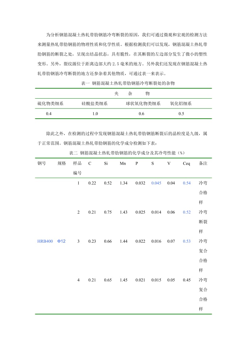 钢筋混凝土热轧带肋钢筋冷弯断裂原因探索.doc_第2页