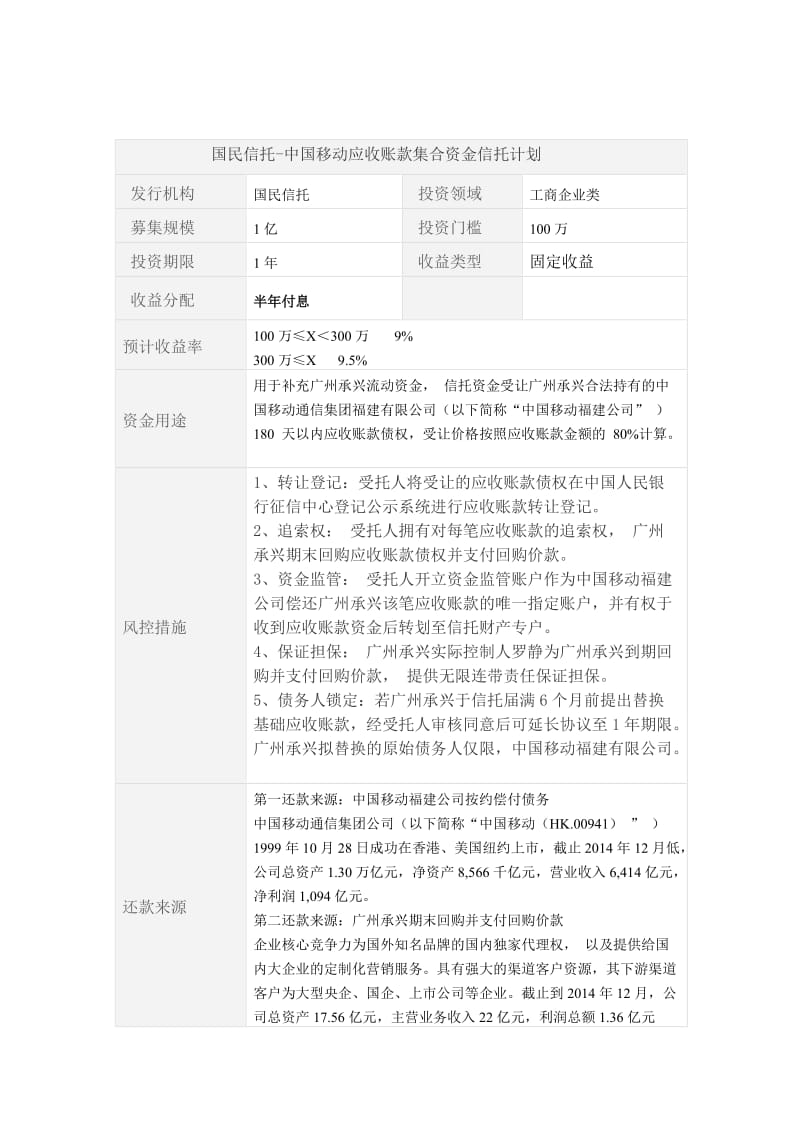 国民信托-中国移动应收账款集合资金信托计划.docx_第1页