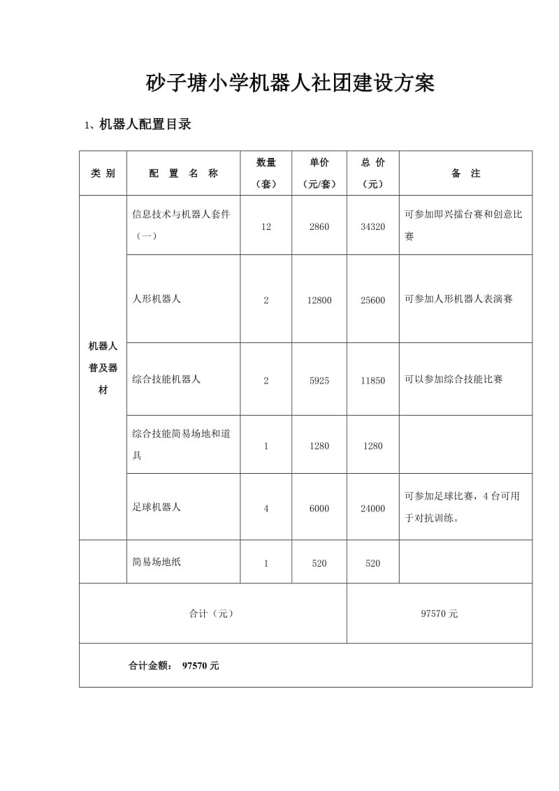 砂子塘小学机器人社团建设方案.doc_第1页