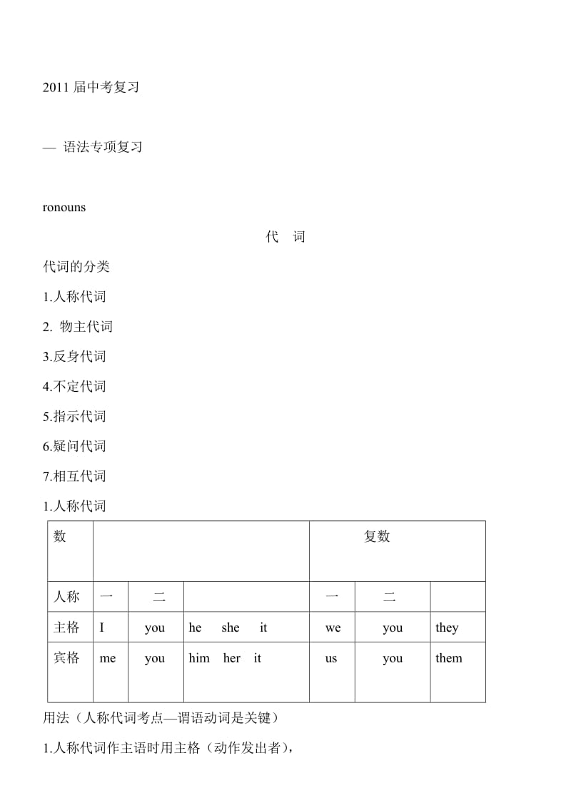 中考复习专题-代词.docx_第1页