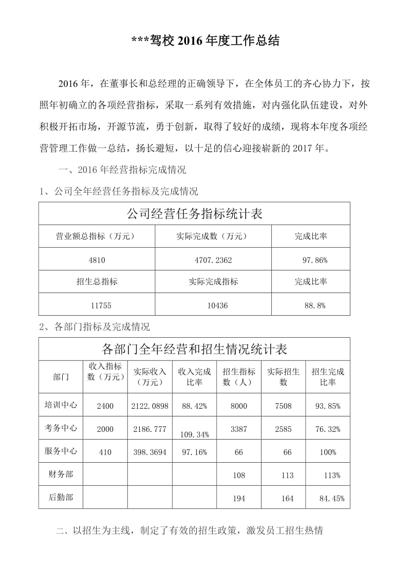 驾校2016年度工作总结.doc_第1页