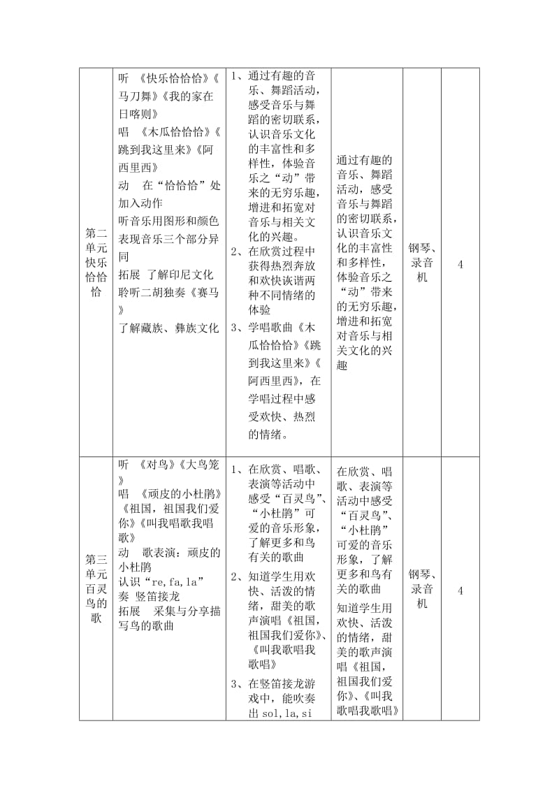 四年级音乐教学计划.doc_第2页