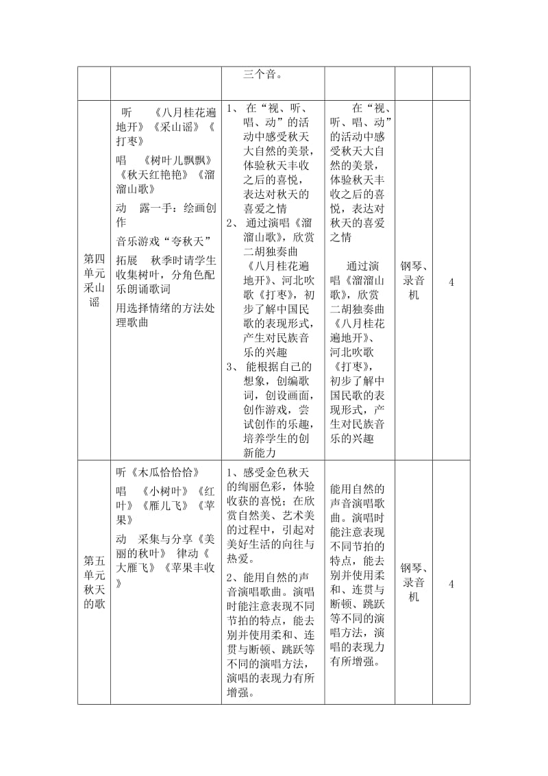 四年级音乐教学计划.doc_第3页