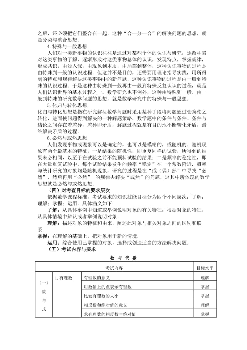 2015年福建省初中数学学业考试大纲.doc_第3页