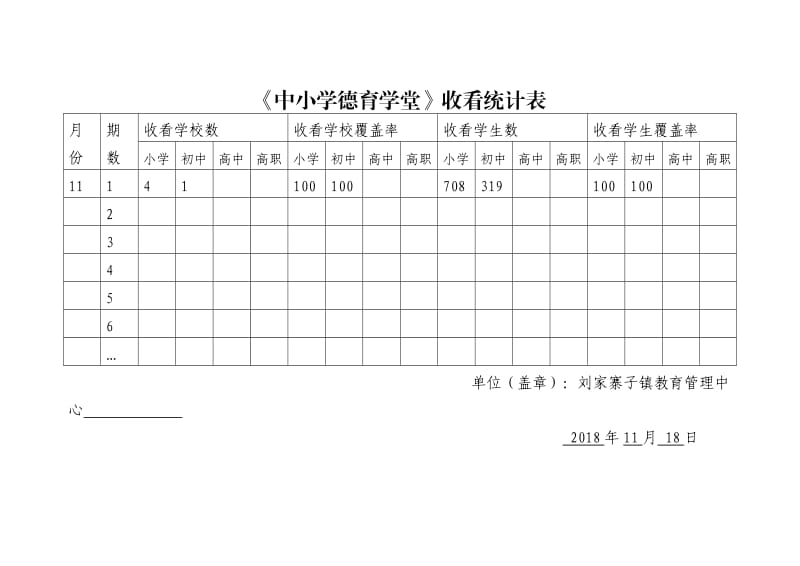 《中小学德育课堂》收看记录.doc_第3页