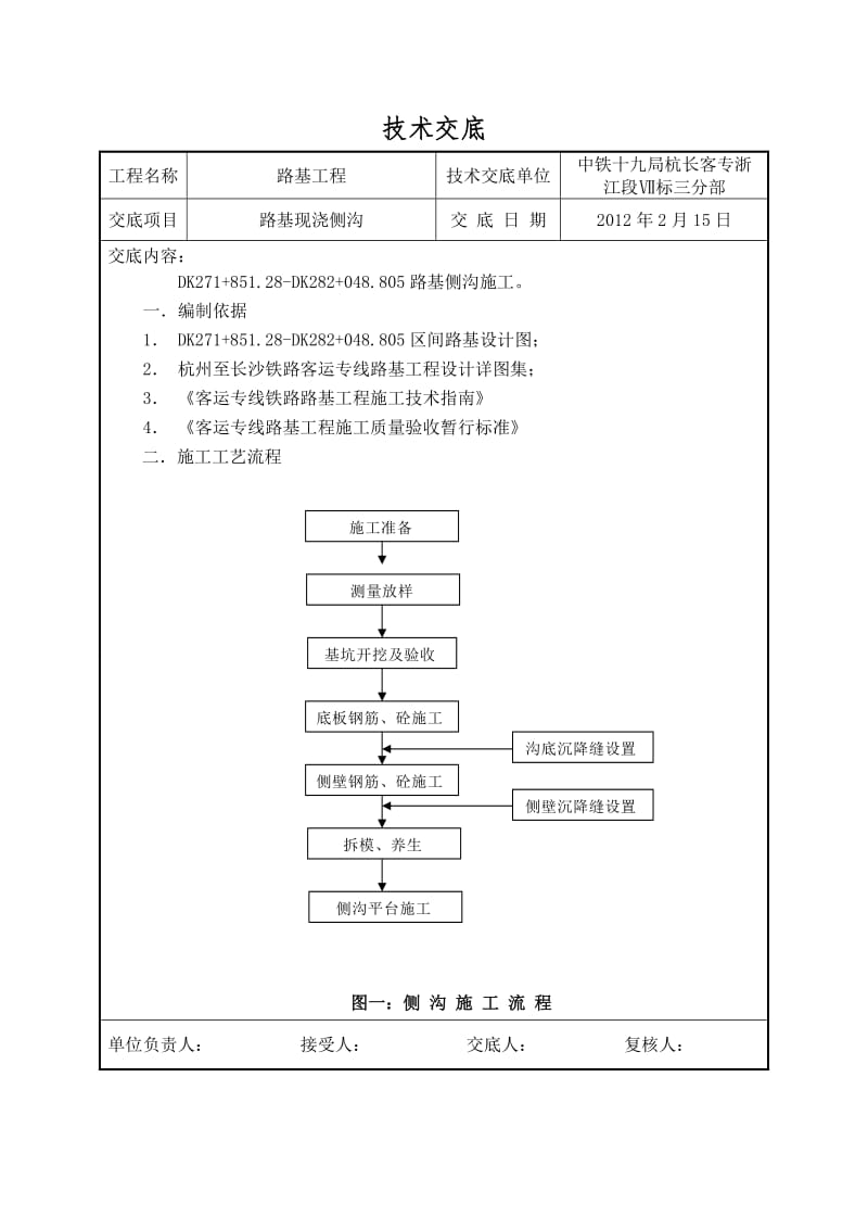 路基侧沟施工技术交底新.docx_第1页