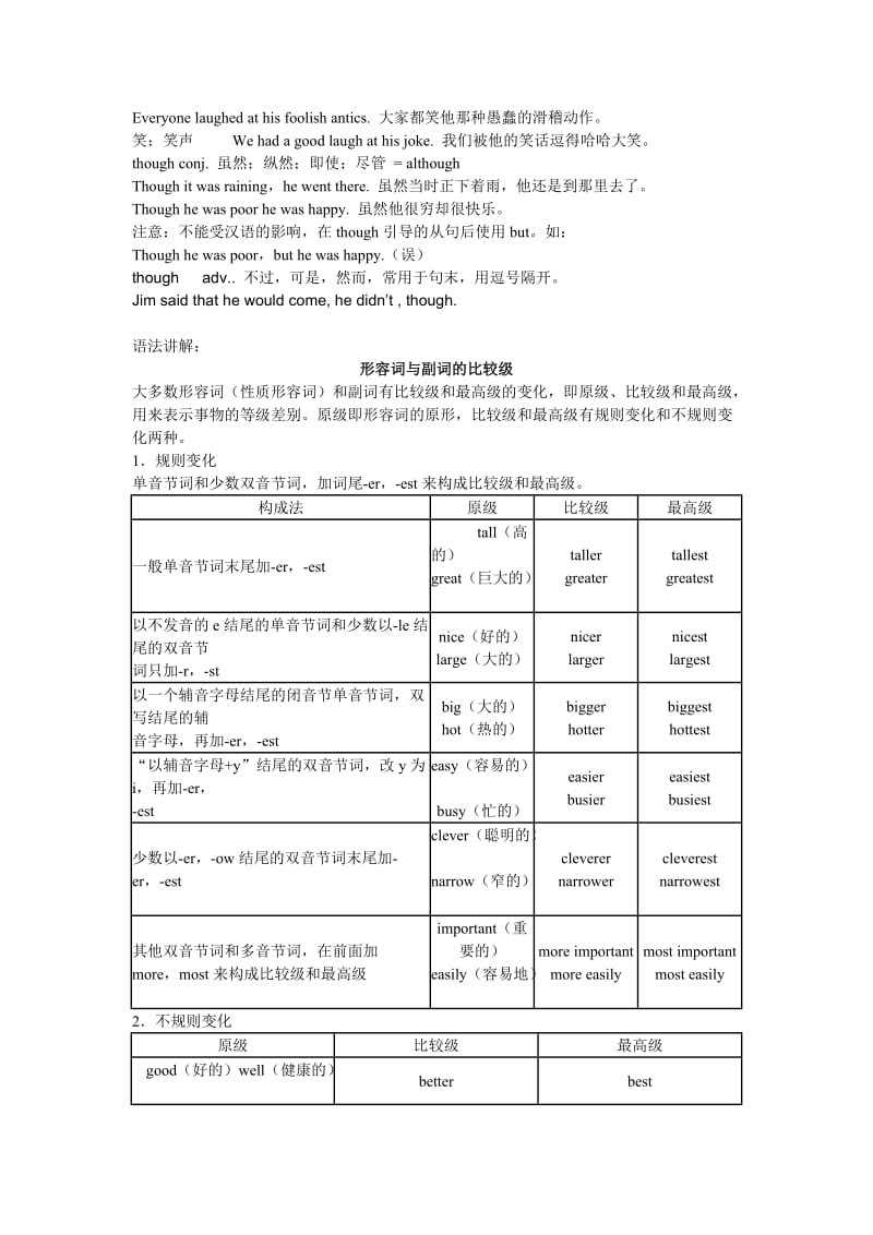 2013新人教版新目标八年级上册英语Unit3重难点.doc_第3页