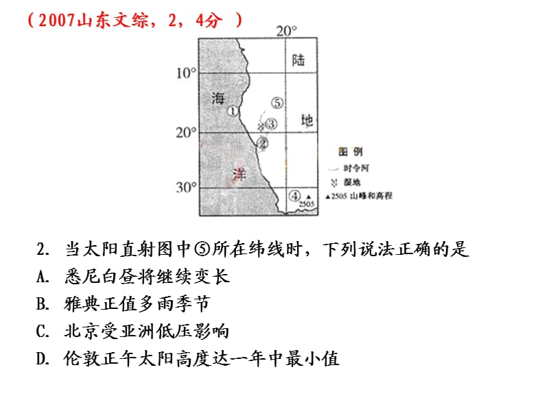 高中地理1.3 地球的运动 课件5 （人教必修1）_第3页