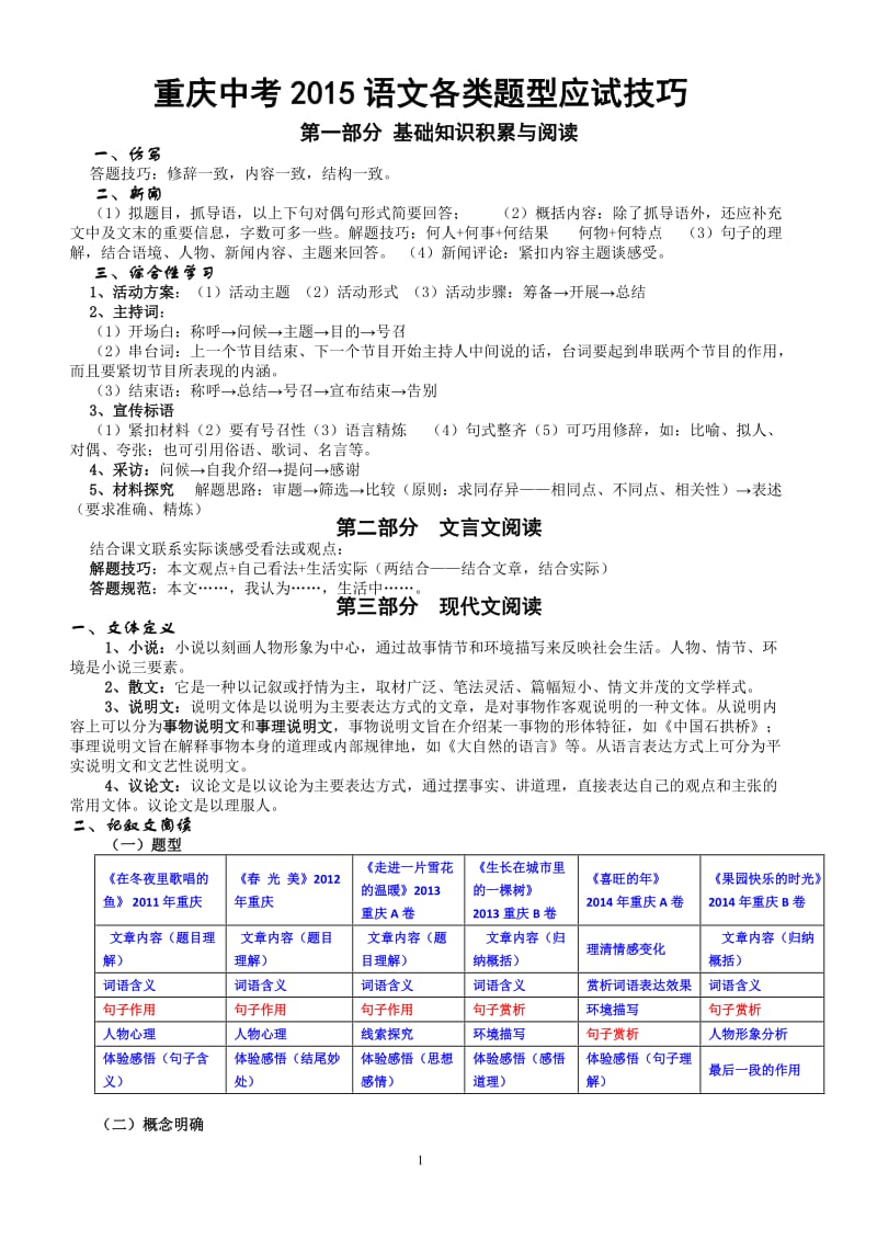 2015重庆中考语文各类题型应试技巧.doc_第1页