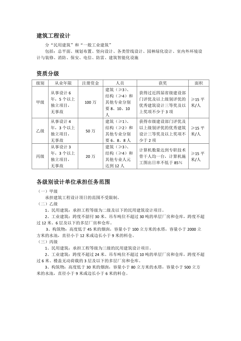 设计资质等级及分类.docx_第2页