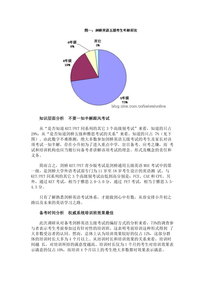 剑桥五级调查分析五年级最适合考MSE.docx_第2页