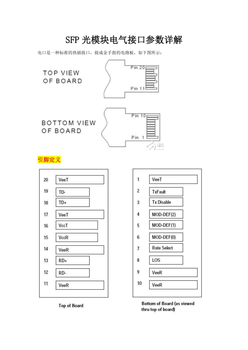 SFP光模块电气接口定义.doc_第1页