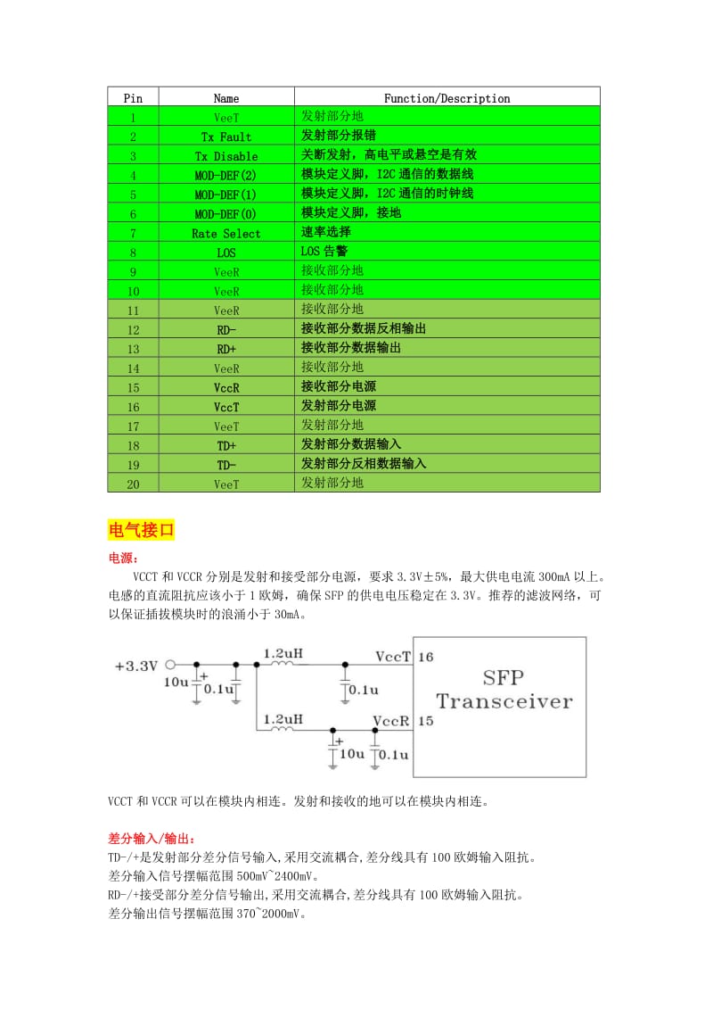 SFP光模块电气接口定义.doc_第2页