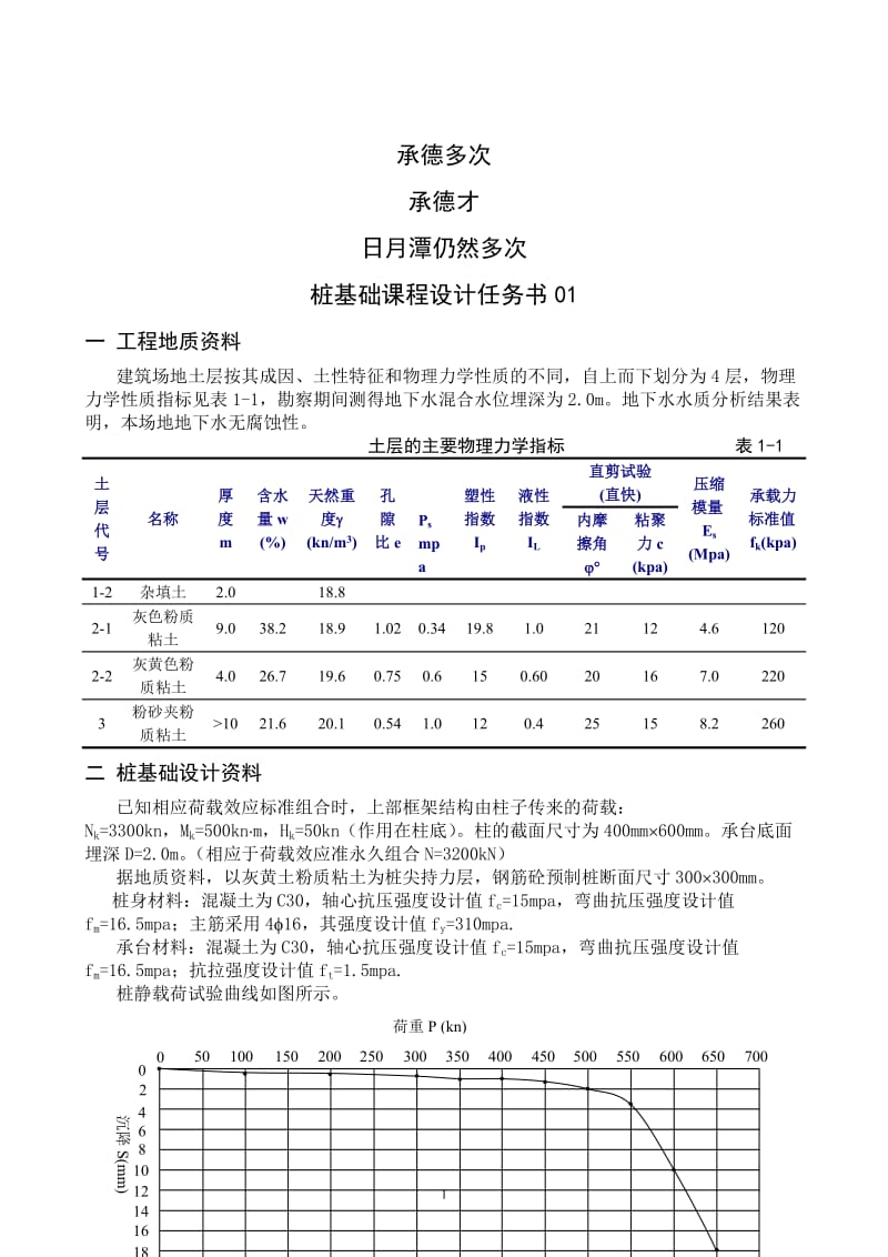 基础工程桩基础作业2013-修正.doc_第1页