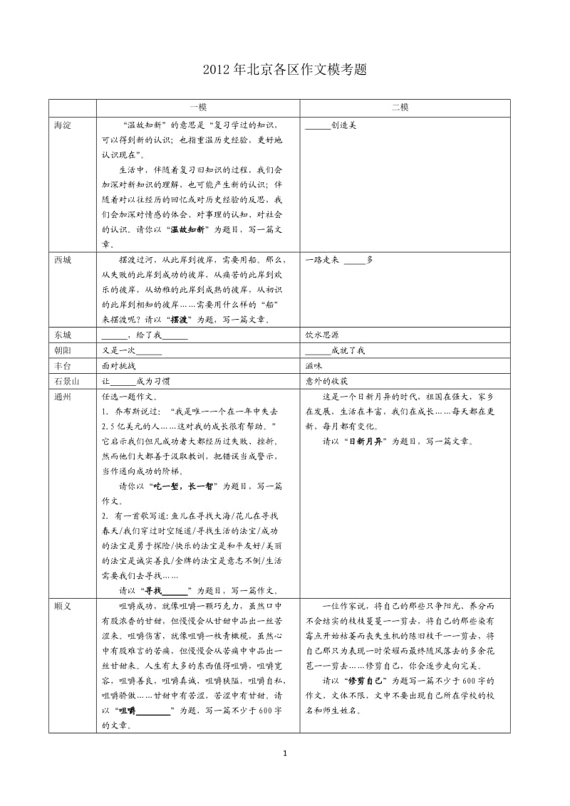 2012年北京各区初三作文模考题.doc_第1页