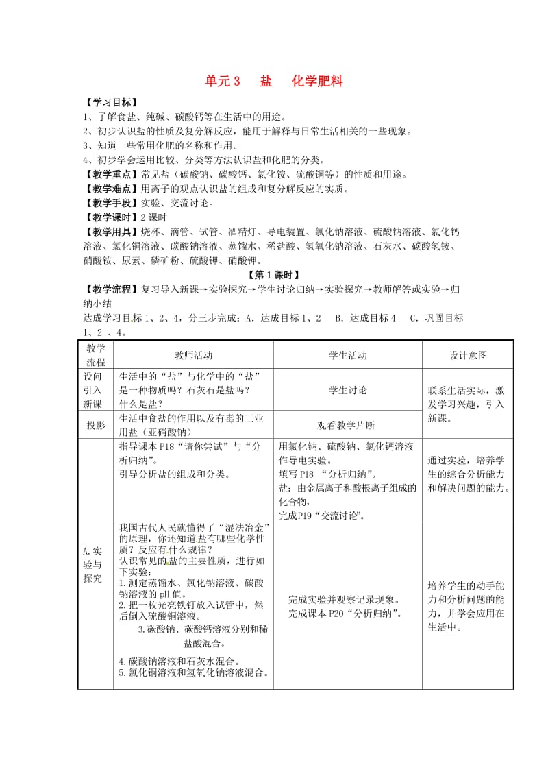 中考化学专题复习化学肥料教案湘教版.doc_第1页