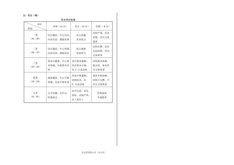 2014年呼和浩特市中考试题答案.doc_第3页