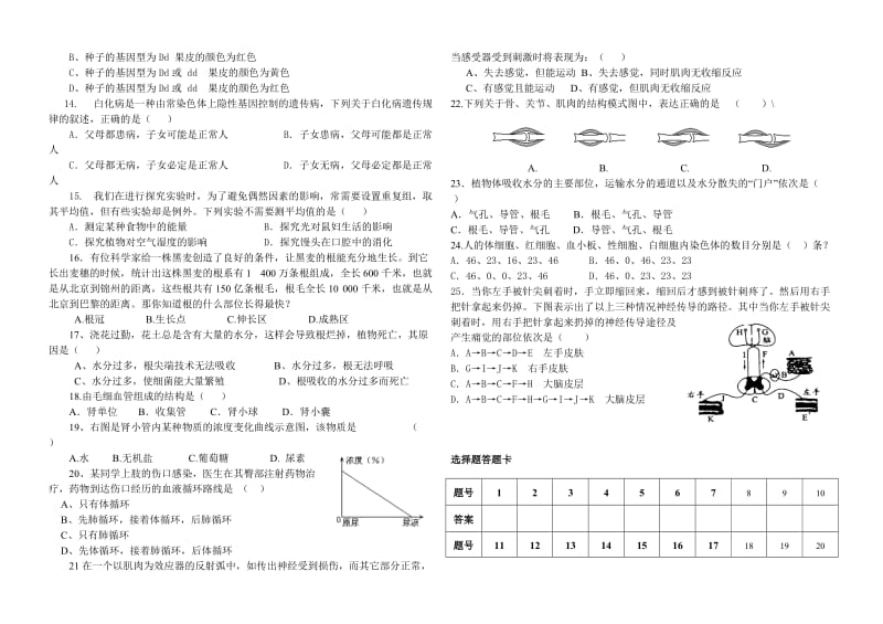 2012年中考模拟生物试卷(三).doc_第2页