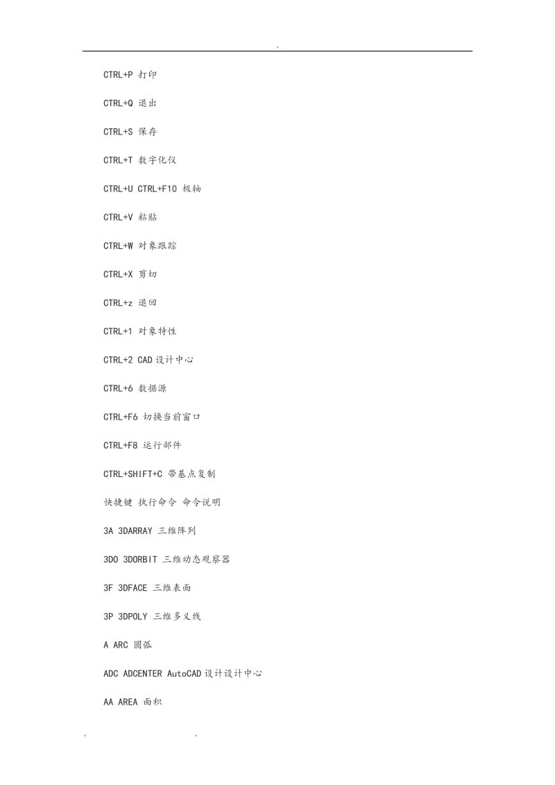 CAD2016快捷键命令大全快捷键技巧.doc_第3页