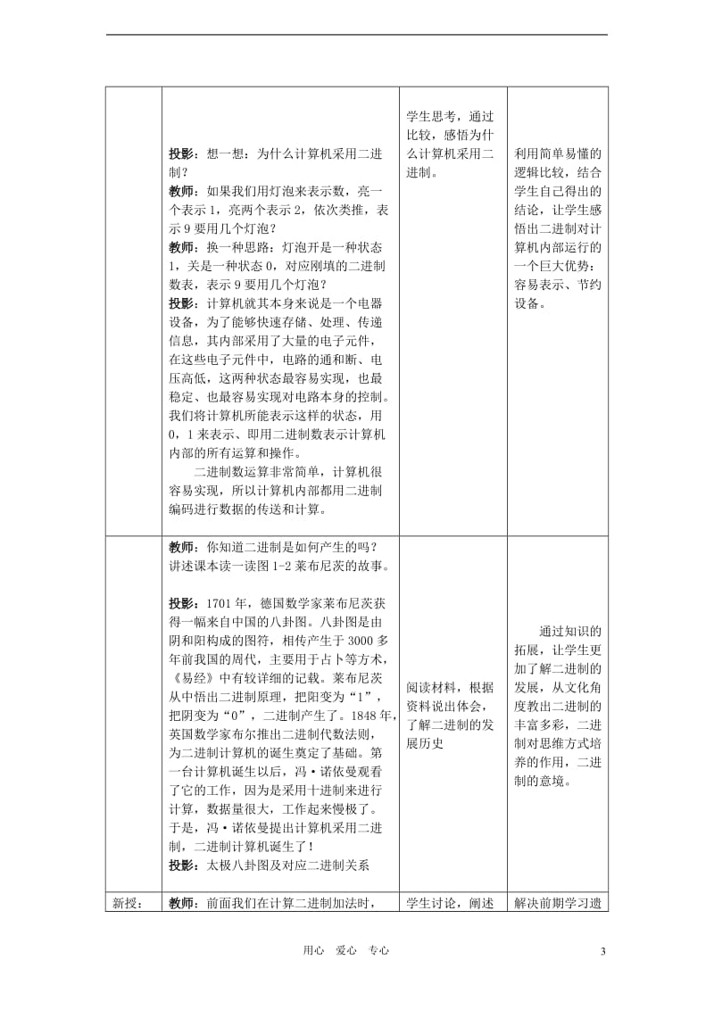 七年级信息技术上册计算机与二进制教案人教版.doc_第3页