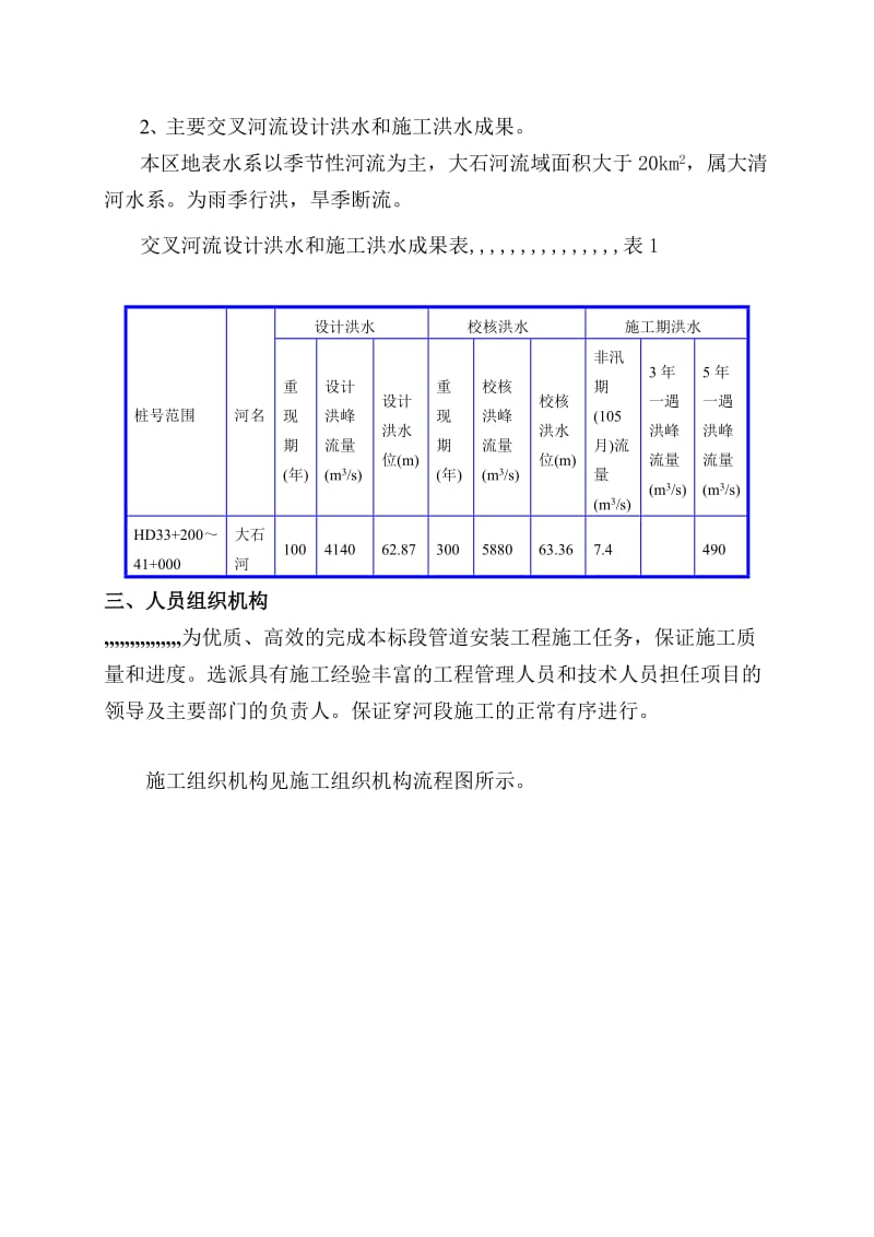 管穿河施工组织设计.doc_第2页