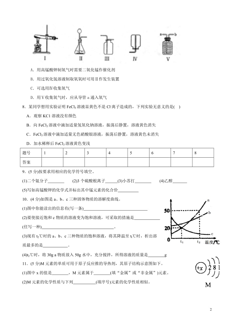 2013年武汉市中考化学模拟试卷.doc_第2页