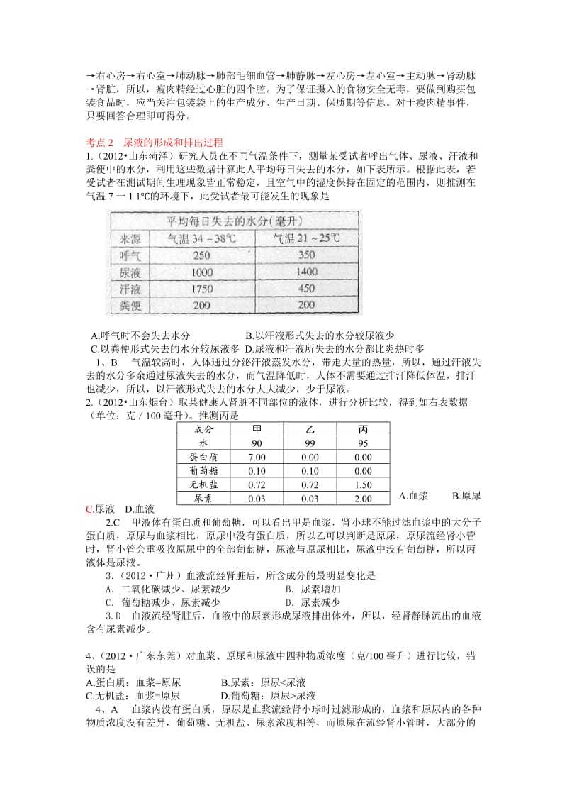 2012年全国中考生物试题分类汇编-人体内废物的排出(解析版).doc_第2页