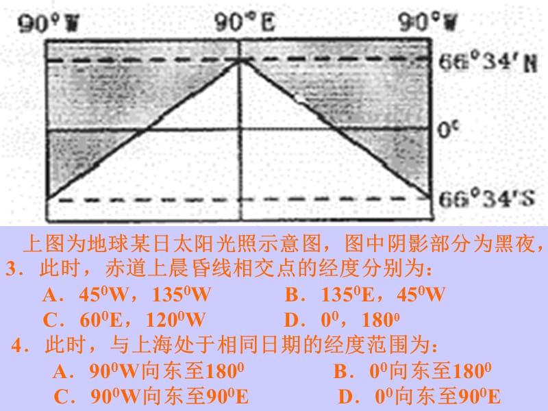 高一地理人教必修一《地球的圈层结构》课件2_第2页