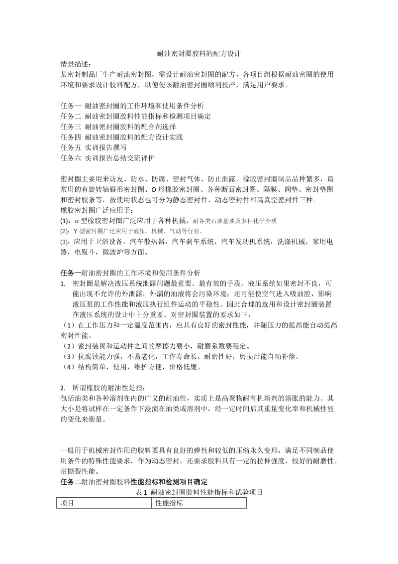 耐油密封圈胶料的配方设计.docx_第2页